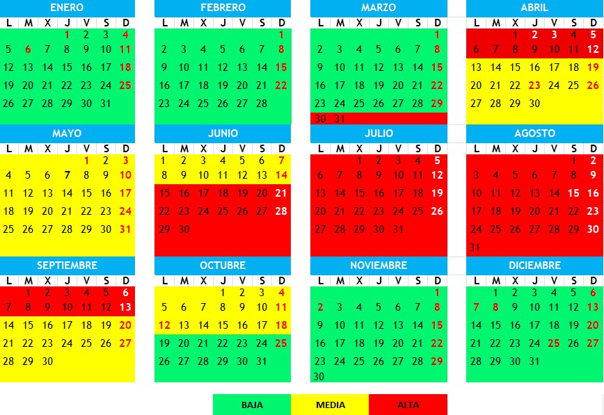 Calendario temporada alta media baja_Alquiler autocaravana